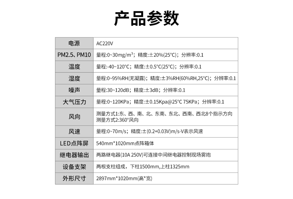 泵吸款扬尘详情页_16.jpg